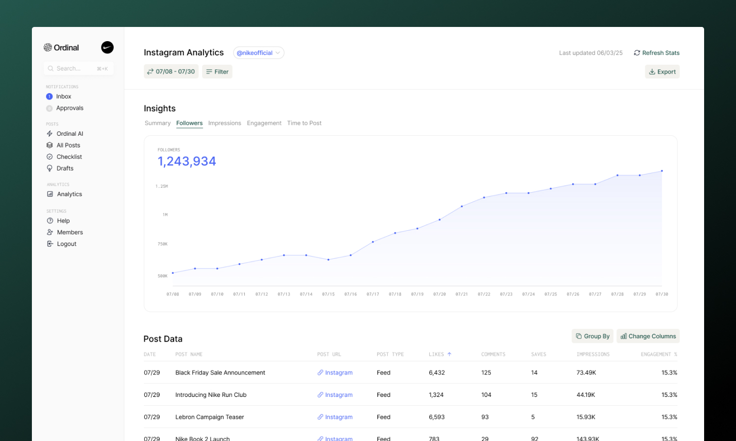 Analytics Hero